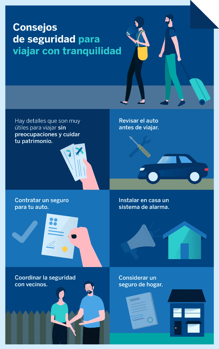 Consejos De Seguridad Para Viajar Con Tranquilidad Bbva M Xico