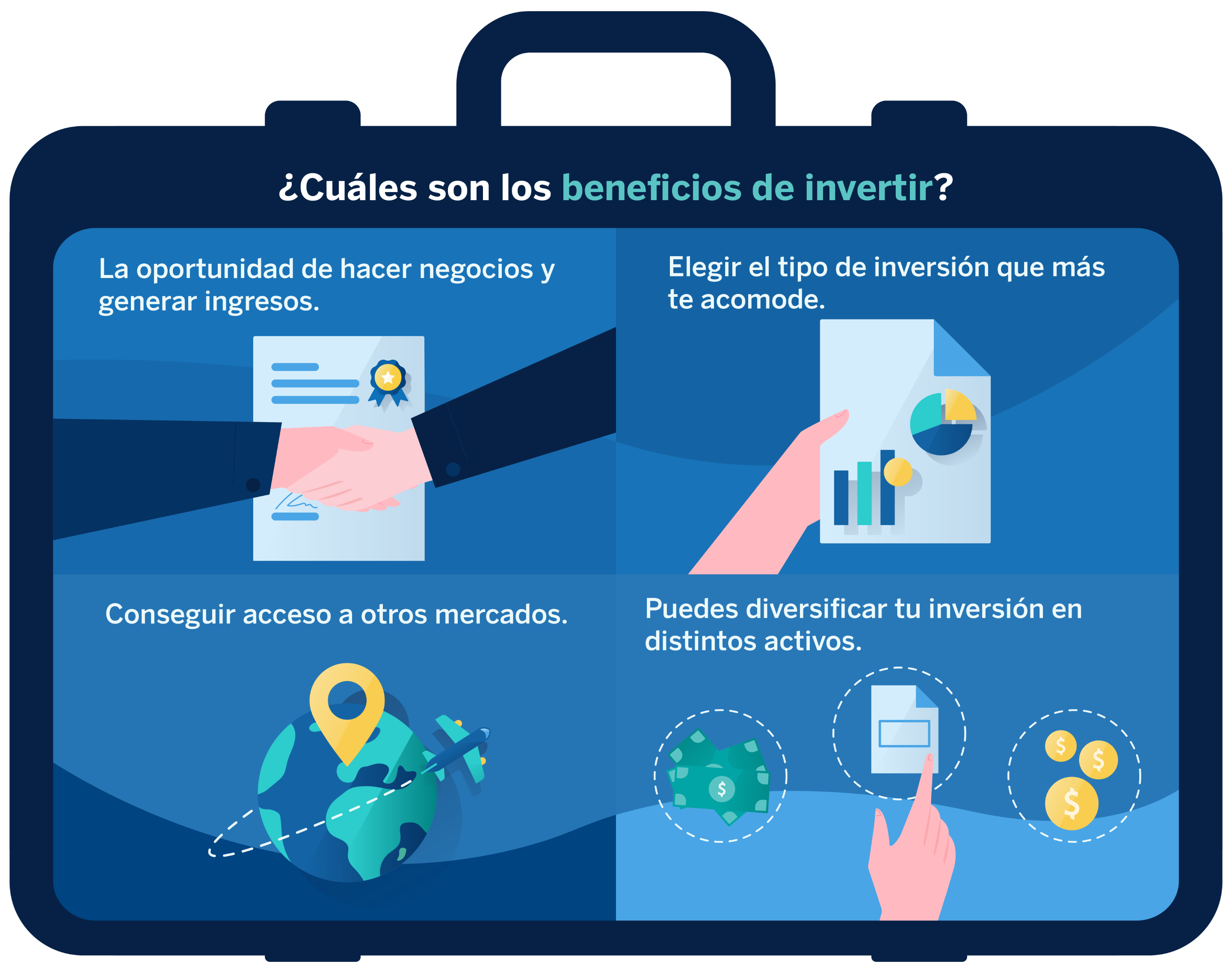 ¿Cómo y en qué invertir mi dinero? BBVA México