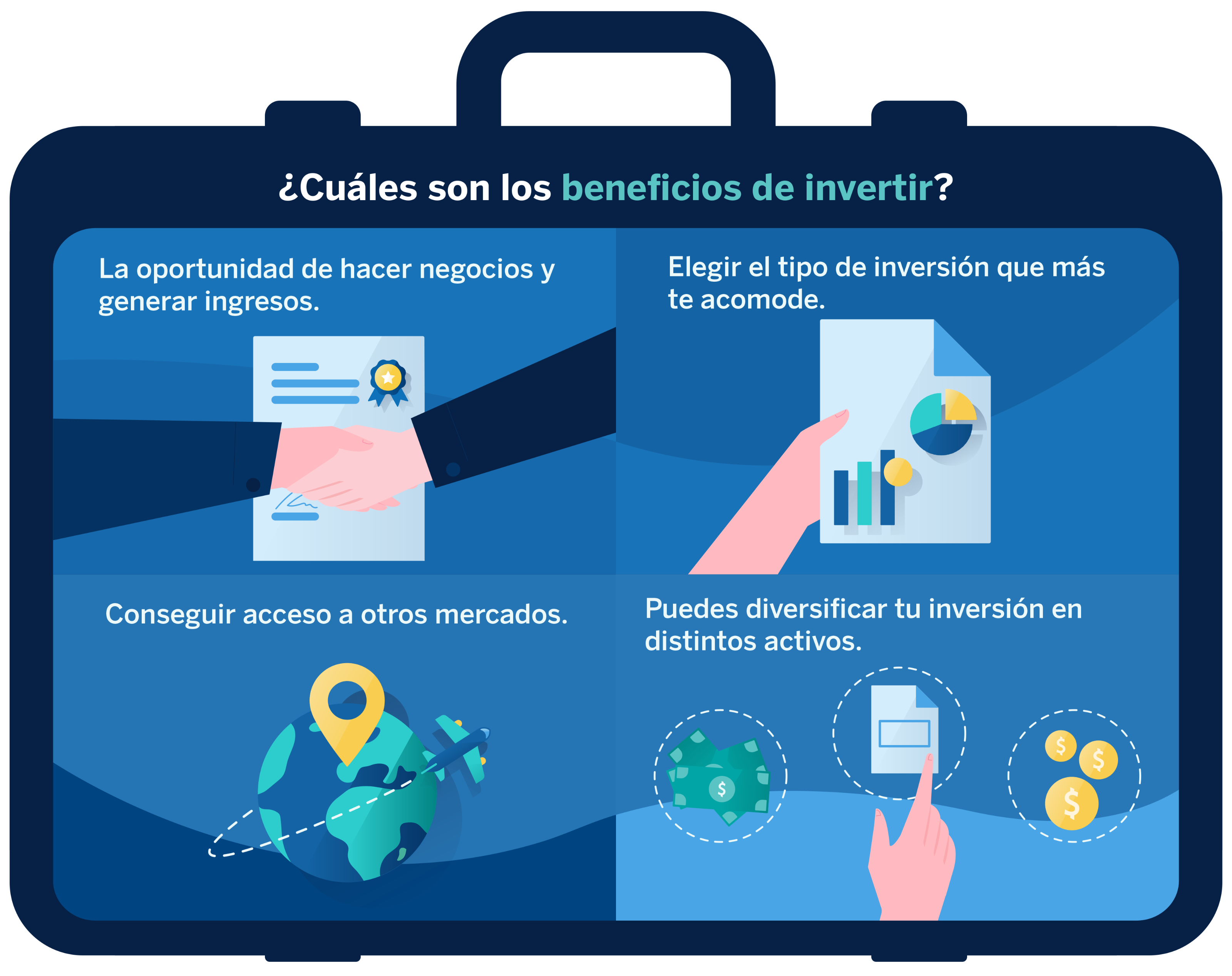 ¿Cuáles son los beneficios de invertir? BBVA México
