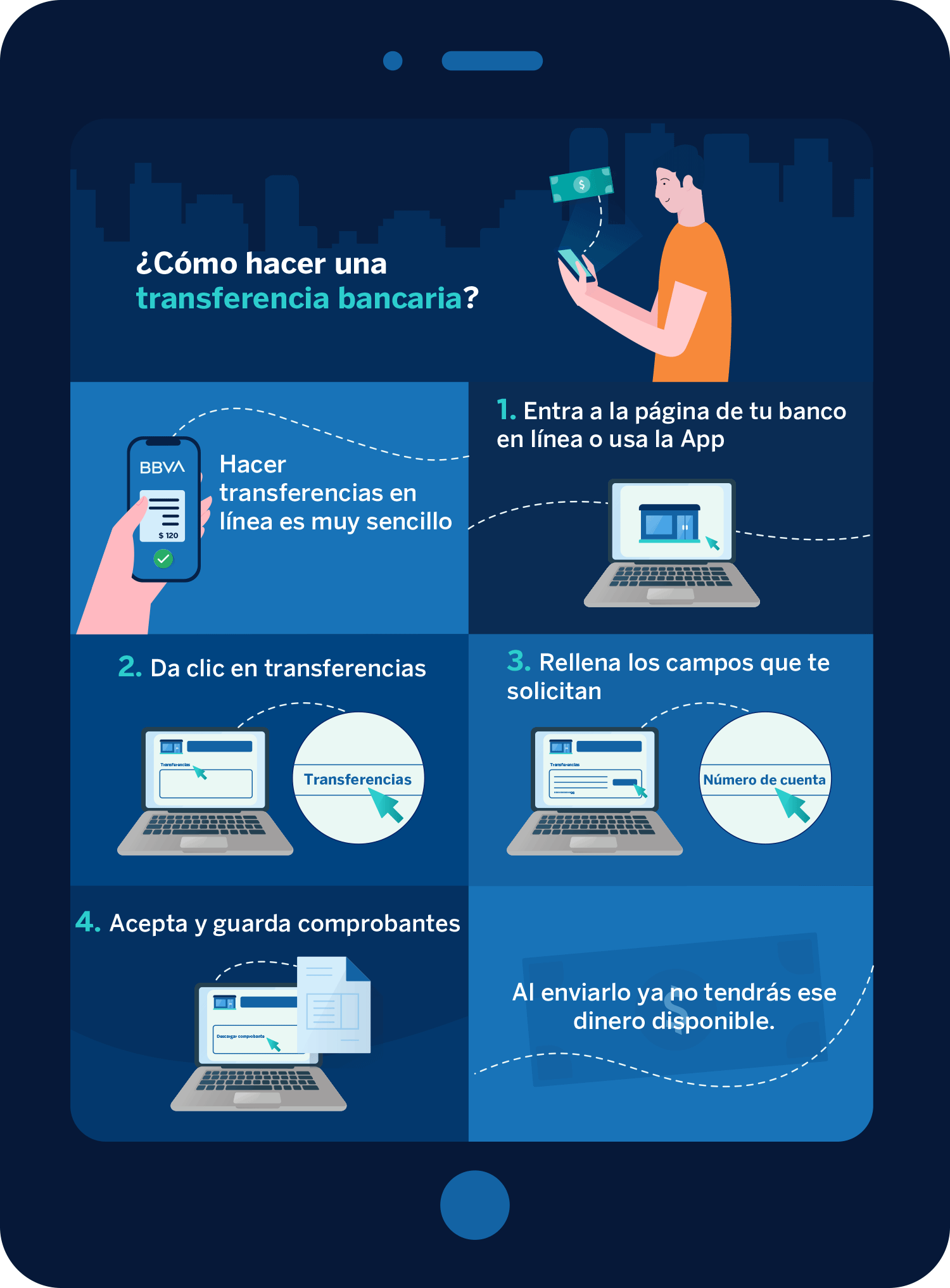 ¿Cómo Hacer Una Transferencia Bancaria? | BBVA México