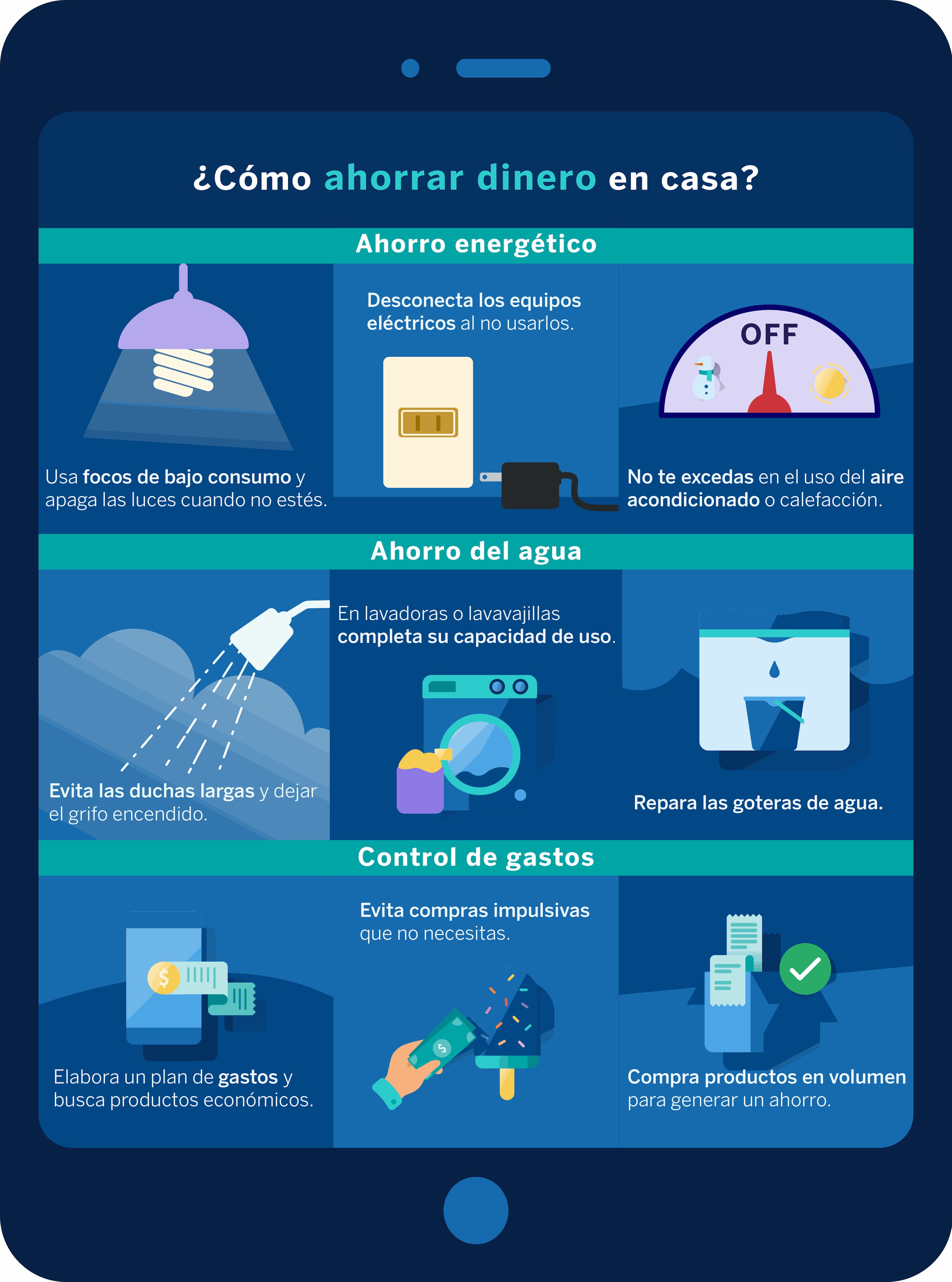 ¿Cómo Ahorrar Dinero En Casa? | BBVA México