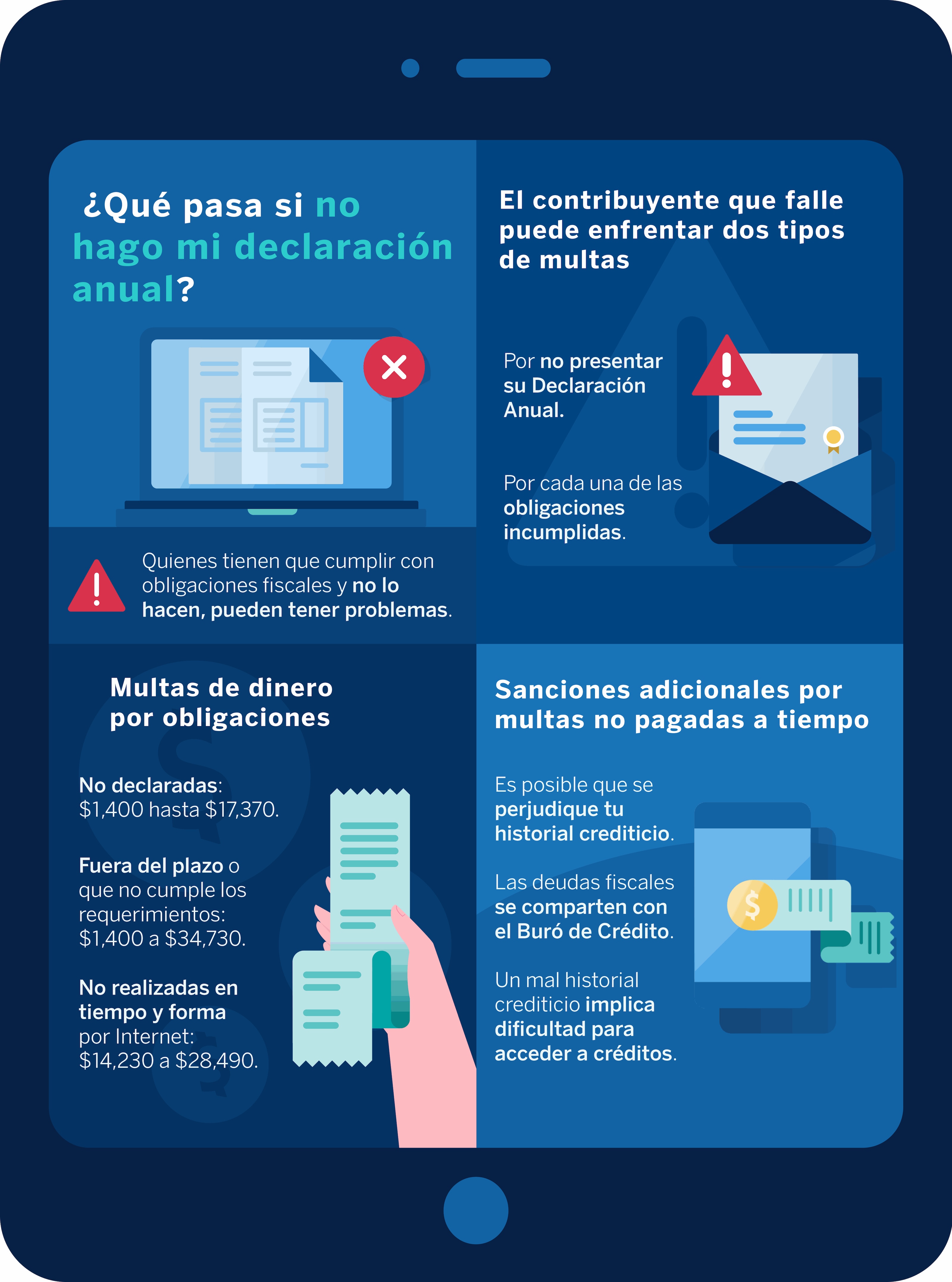 marzo infografia bbva que pasa si no hago mi declaracion anual.im1610146532403im