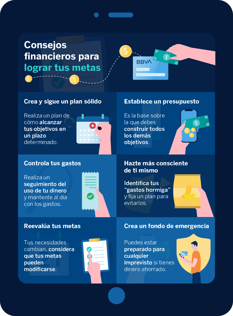 6 Consejos Financieros Para Lograr Tus Metas Bbva México