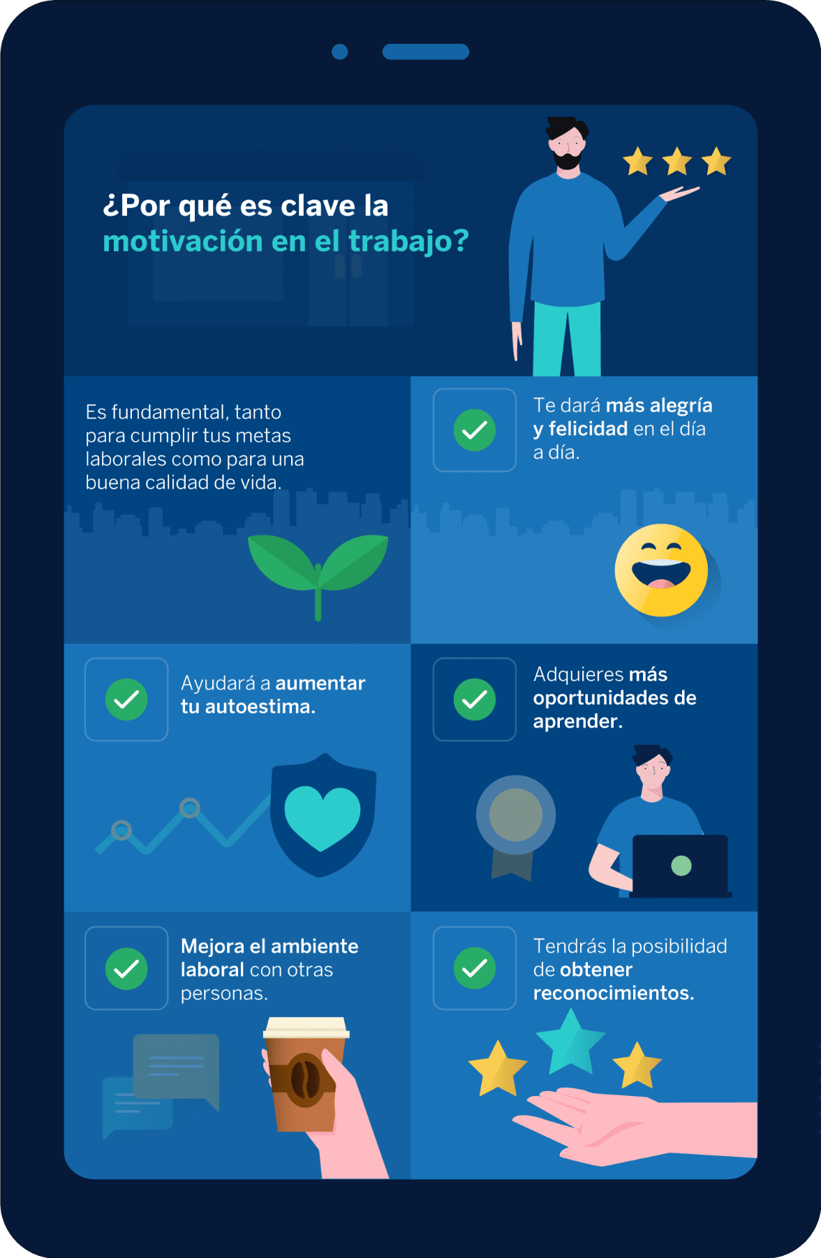 ¿Por Qué Es Clave La Motivación En El Trabajo? | BBVA México