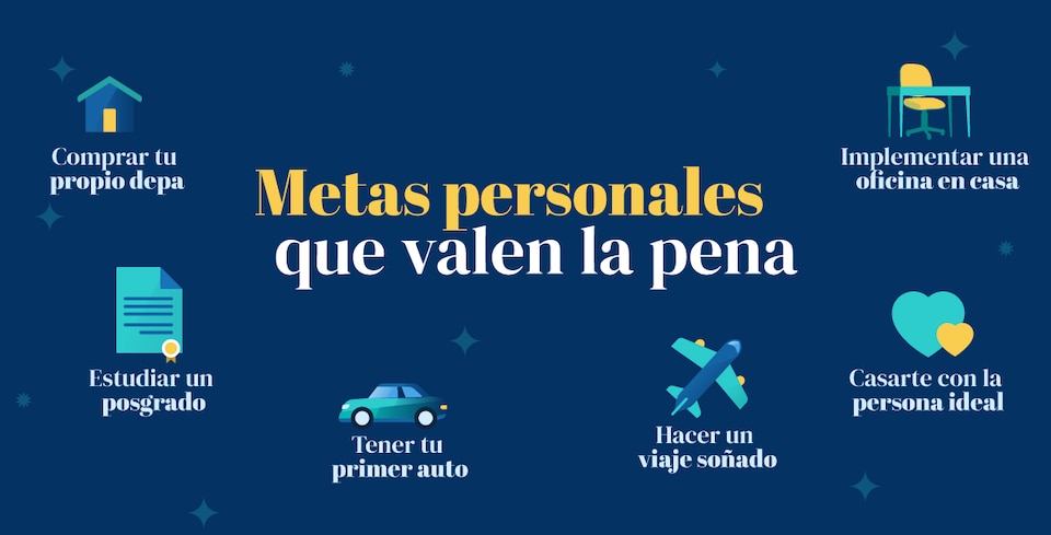 Metas Personales Que Puedes Alcanzar Bbva México 5279