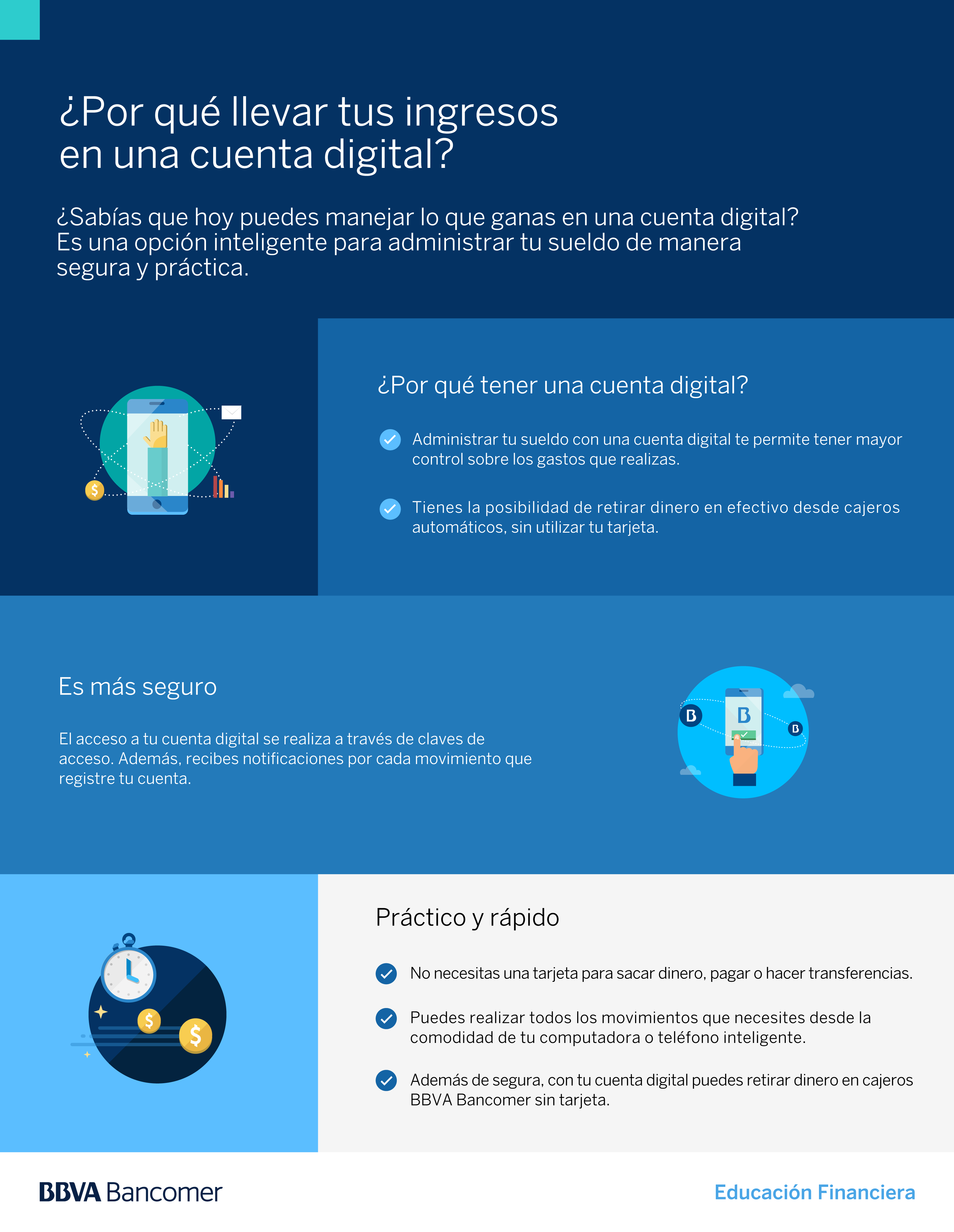 Cómo abrir una cuenta bancaria digital? | BBVA México